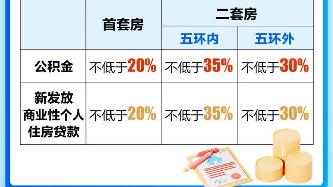 开云开户网址查询官网入口截图2